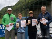 Foto zum Beitrag