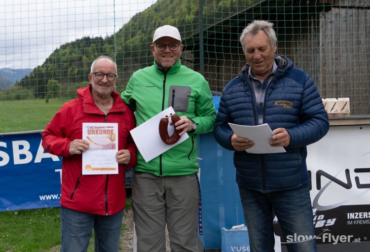 Foto zum Beitrag