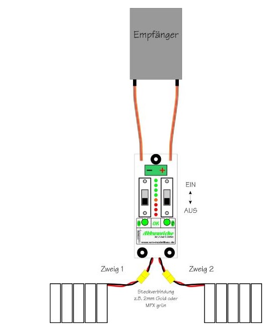 Inserat-Foto-3