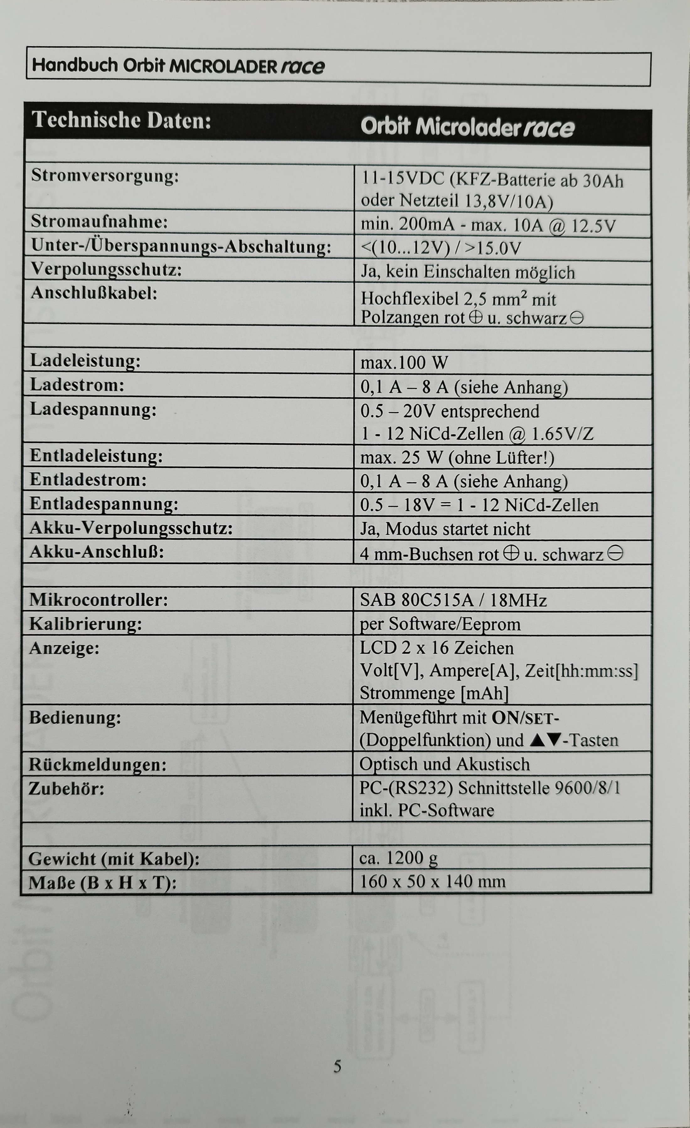 Inserat-Foto-2